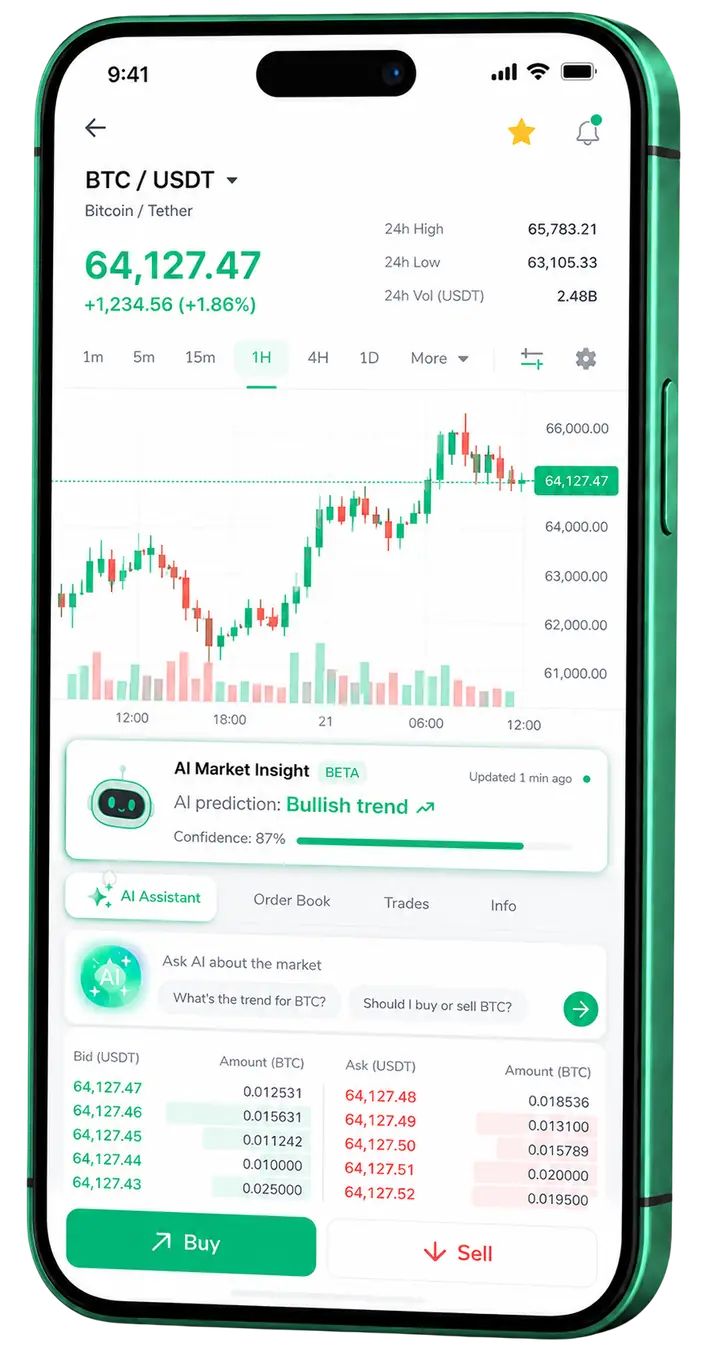 Pantalla móvil de trading en Acuñalto Assers